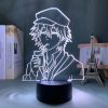 H01b3f648ffe947ca95c727a4b9052b60z - Anime Lamps Store