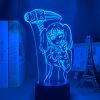 S3493a0857bc8454e97a92bbbd7903b9e7 - Anime Lamps Store