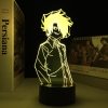 image 9b6a8250 6e83 407e a6c7 b9e18276b8af - Anime Lamps Store